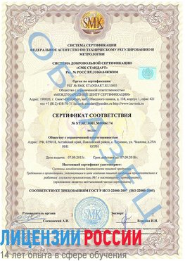 Образец сертификата соответствия Новоалтайск Сертификат ISO 22000